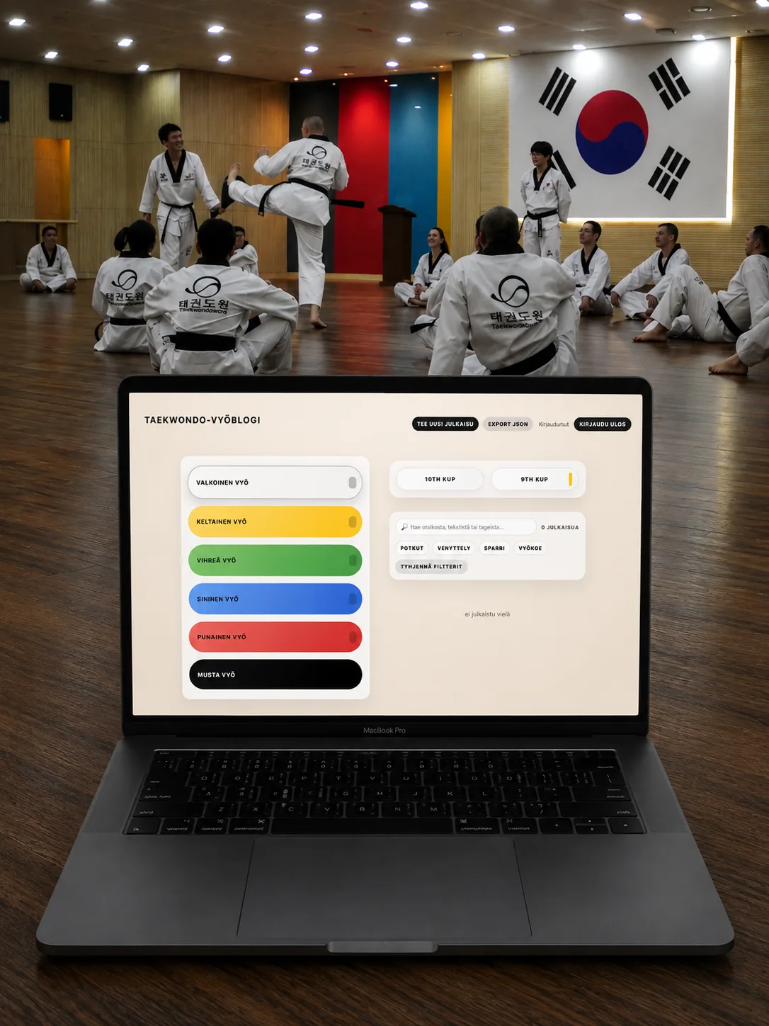 Taekwondo-blogi -projekti